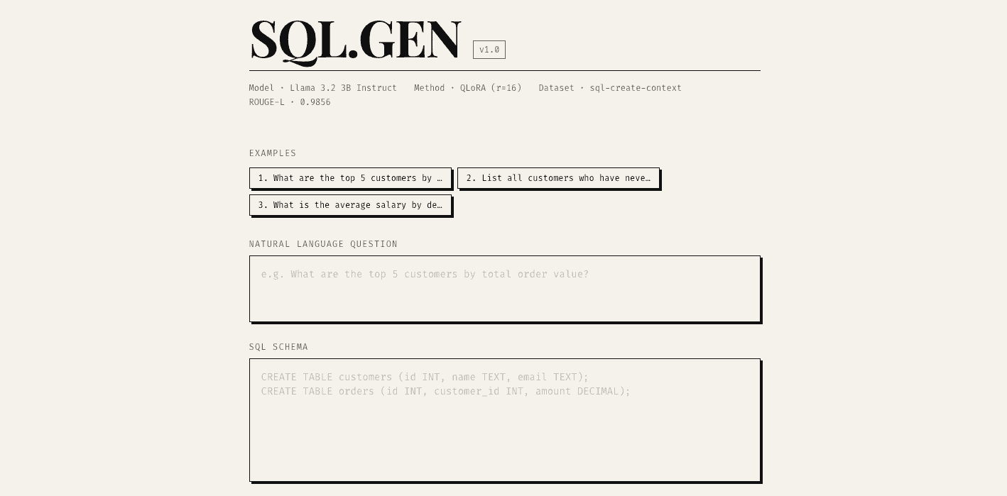 llama-3.2-3b-sql-qlora